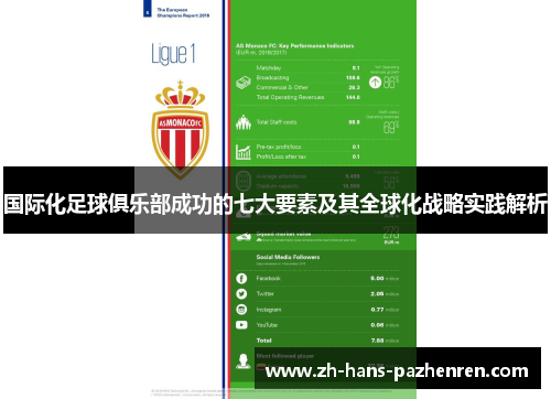 国际化足球俱乐部成功的七大要素及其全球化战略实践解析