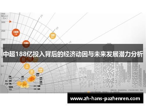 中超188亿投入背后的经济动因与未来发展潜力分析