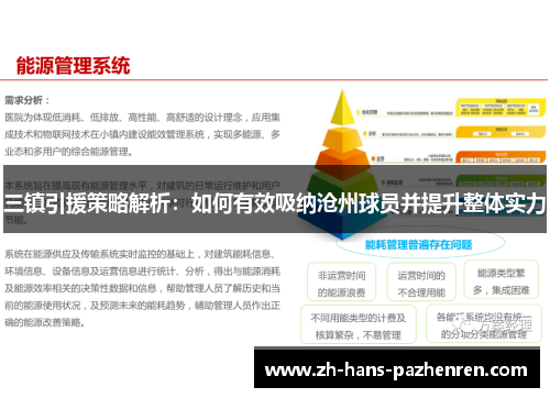 三镇引援策略解析：如何有效吸纳沧州球员并提升整体实力