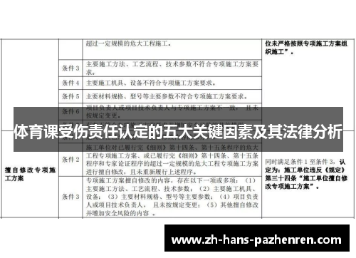 体育课受伤责任认定的五大关键因素及其法律分析