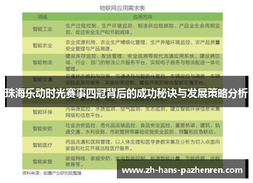 珠海乐动时光赛事四冠背后的成功秘诀与发展策略分析