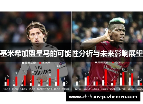 基米希加盟皇马的可能性分析与未来影响展望