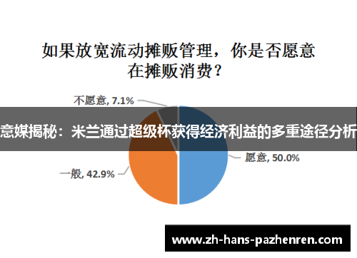 意媒揭秘：米兰通过超级杯获得经济利益的多重途径分析