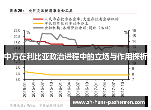 中方在利比亚政治进程中的立场与作用探析