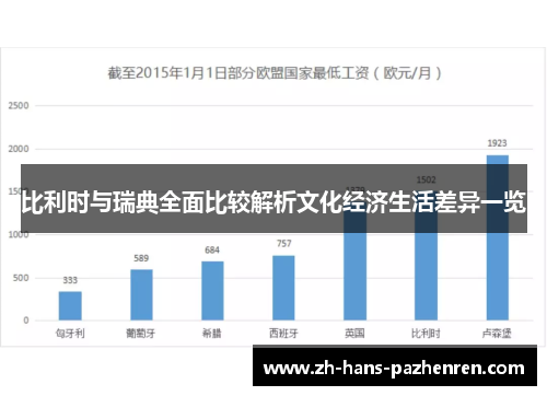 比利时与瑞典全面比较解析文化经济生活差异一览