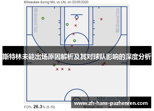 斯特林未能出场原因解析及其对球队影响的深度分析