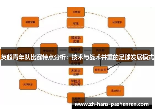 英超青年队比赛特点分析：技术与战术并重的足球发展模式