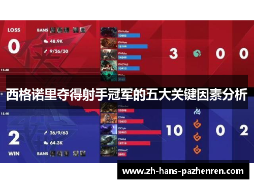 西格诺里夺得射手冠军的五大关键因素分析