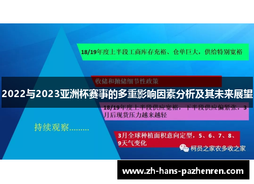 2022与2023亚洲杯赛事的多重影响因素分析及其未来展望