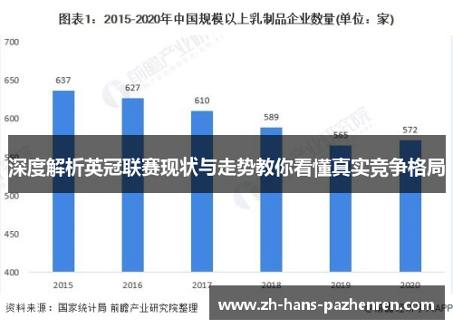 深度解析英冠联赛现状与走势教你看懂真实竞争格局 深度解析英冠联赛现状与走势教你看懂真实竞争格局