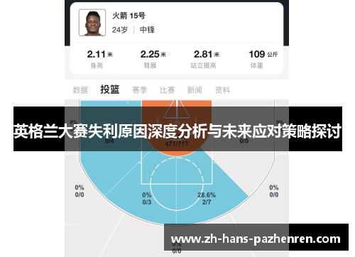 英格兰大赛失利原因深度分析与未来应对策略探讨