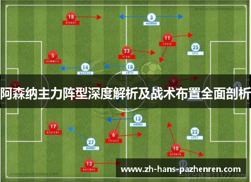 阿森纳主力阵型深度解析及战术布置全面剖析