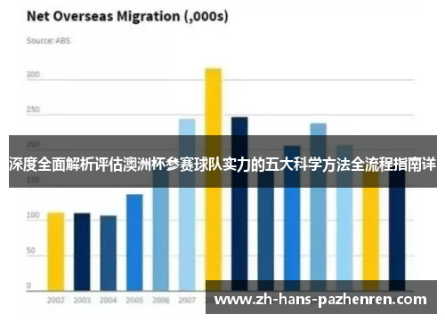 深度全面解析评估澳洲杯参赛球队实力的五大科学方法全流程指南详 深度全面解析评估澳洲杯参赛球队实力的五大科学方法全流程指南详