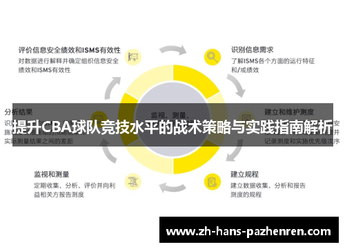 提升CBA球队竞技水平的战术策略与实践指南解析 提升CBA球队竞技水平的战术策略与实践指南解析