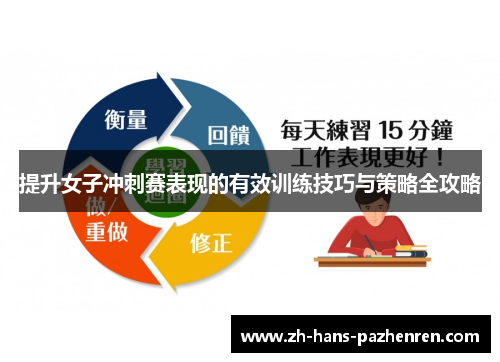 提升女子冲刺赛表现的有效训练技巧与策略全攻略 提升女子冲刺赛表现的有效训练技巧与策略全攻略