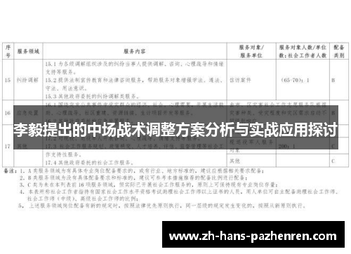 李毅提出的中场战术调整方案分析与实战应用探讨 李毅提出的中场战术调整方案分析与实战应用探讨