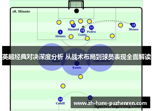 英超经典对决深度分析 从战术布局到球员表现全面解读